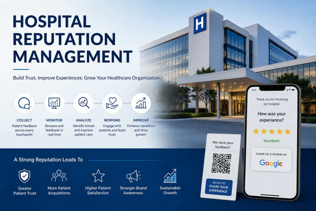 Hospital Reputation Management